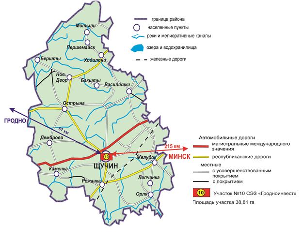 Инфраструктура